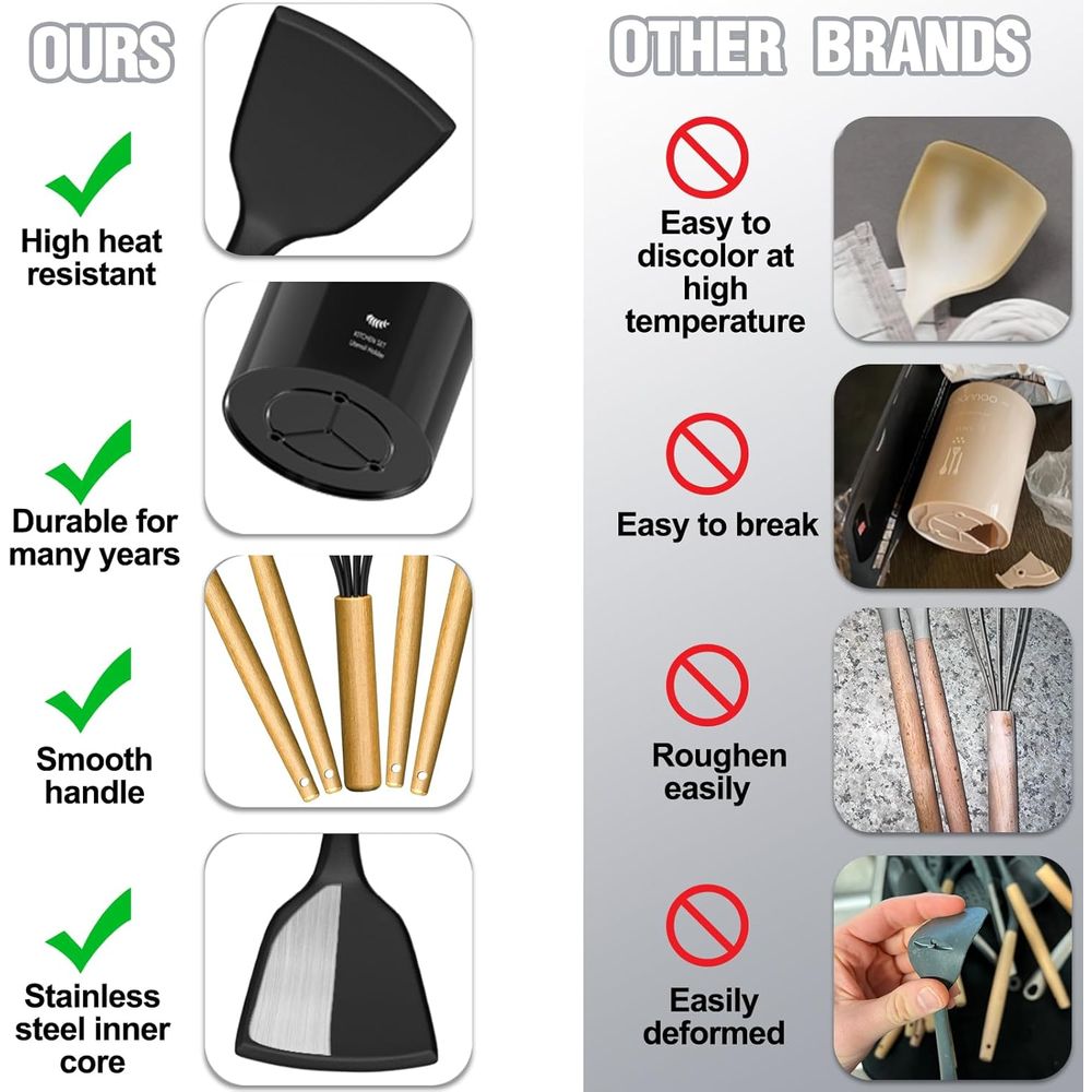 Zestaw przyborów kuchennych -  – Kitchen Gadgets And Utensils recenzja i cena