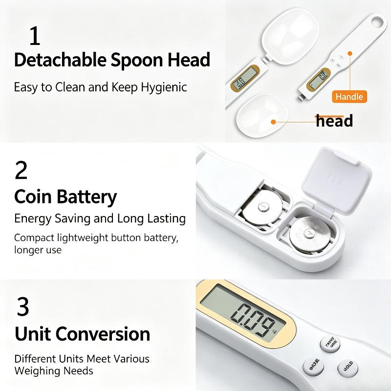 Przenośna cyfrowa łyżka-waga,  – Kitchen Gadgets Under 500 recenzja i cena